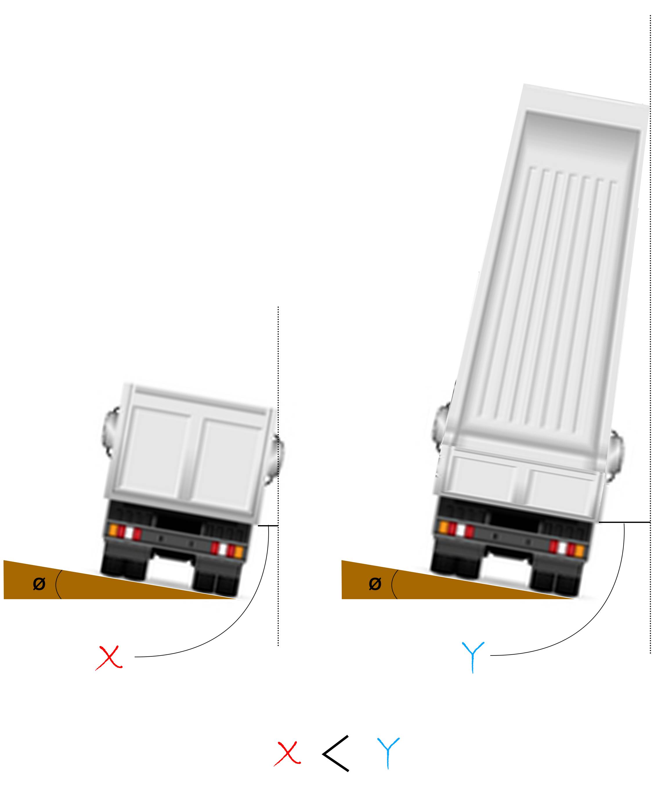 Eğimli zeminde damper kalkışı örnek görseli