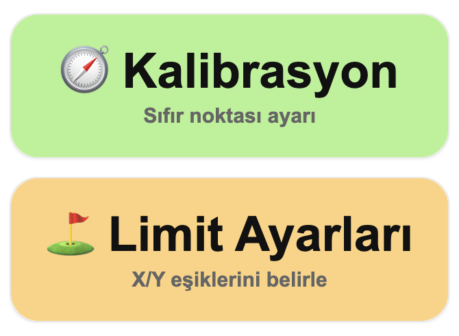 Telefon arayüzü: kalibrasyon ve limit ayarı