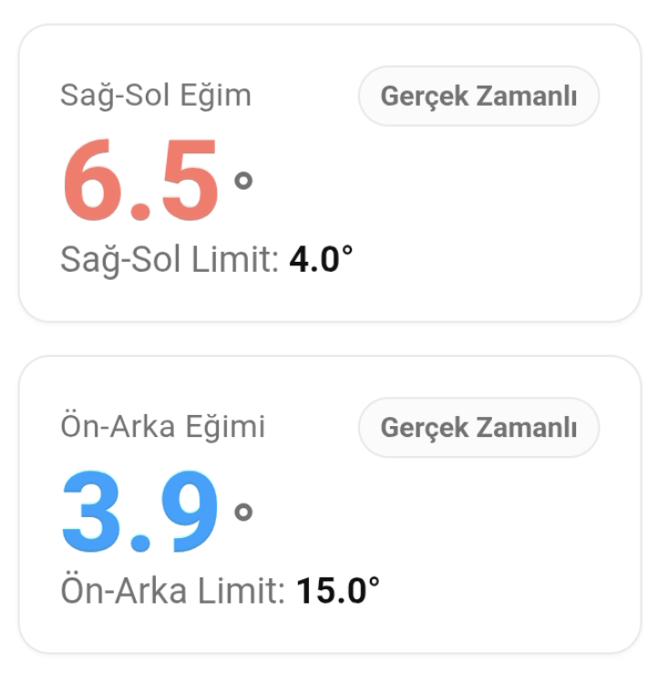 Telefon arayüzü: cihaz paneli